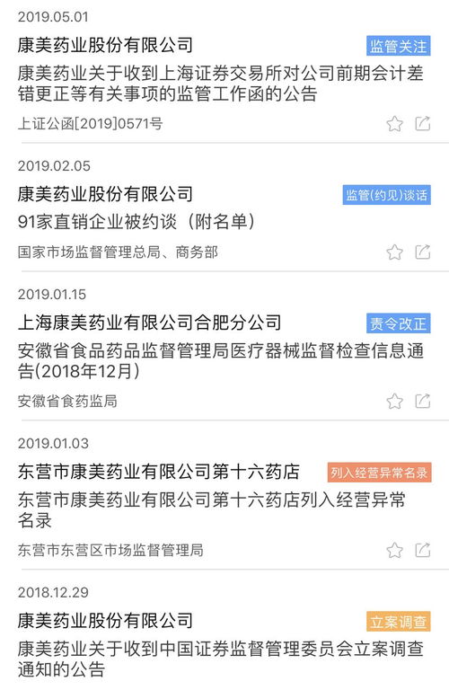 一鍵查詢失信人、金融監管處罰、環保處罰及中介機構誠信信息