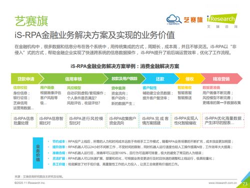 艾瑞咨詢2020年中國金融科技行業發展研究報告